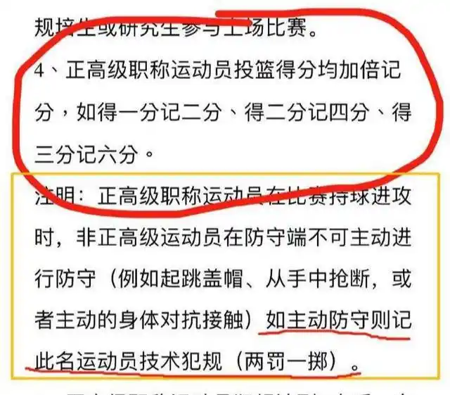 趣味篮球游戏规则_有趣的篮球规则_趣味篮球比赛规则