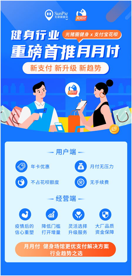 光猪圈健身_光猪圈健身名字_肉猪健身